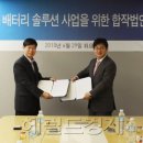 배터리솔루션