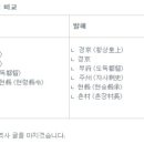 (주)현토목 이미지