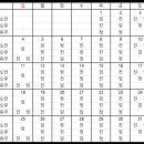 진현우동물병원 이미지