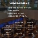 오즈그래픽 | 서울 실내 데이트로 만화카페 추천 | 하루 종일 머물고 싶은 그래픽 바이 대신 토요일 웨이팅 5시간 후기