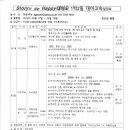 2014년 5월 3주 정기산행안내 (일본 대마도 시라타케/아리아케야마) 이미지