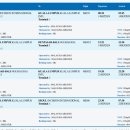 발리행 말레이시아 항공 결항으로 연차 이틀 더 씀ㅣMH39 결항, 공홈예약, 가루다 직항 엔도스, 고객...