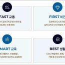 혁신도시 혁신로 이미지