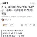 [단독] 새해벽두부터 명품 가격인상…롤렉스 하룻밤새 120만원 껑충 이미지