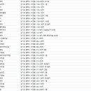 민헤어샾 이미지