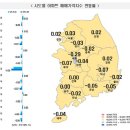 충청권 매매가격 하락세… 대전은 보합 세종·충남 하락세 '전국 1·2위' 이미지