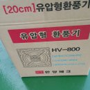 HV-800 유압형 환풍기 이용방법 이미지