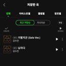멜론 선물 다운석제 이미지