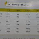 포항공항 이미지