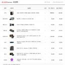 컴퓨터온