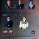 씨앤씨스쿨주 이미지