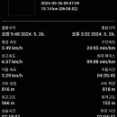 구계2리 경로당 이미지