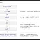 박석준성모내과의원 이미지