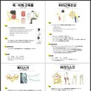 양산버드나무한의원 네이버블로그