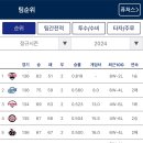 일기 이미지