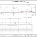 상수,오수 도로굴착(표선면 세화리1619-1번지) 이미지