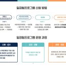 여성중앙회종로여성인력개발센터 이미지