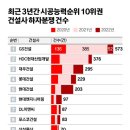 디에이치인력 이미지