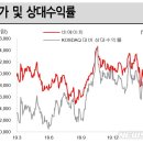 비에이치모바일 이미지