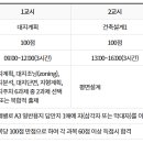 건축사사무소 그룹동행 | 2025년 제2회 건축사자격시험 일정 / 응시자격 / 과목 / 준비방법 안내