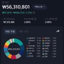 태산홀딩스 이미지