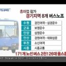 임금협상 결렬시 28일부터 경기버스 파업예정 이미지