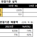 생각속의집SM 이미지