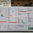 마시그래이 경산중방점 이미지