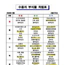나오네일 이미지