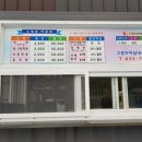 고흥브이 실내수영장 이미지