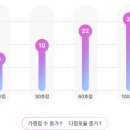 밀레니엄노래연습장 이미지