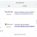 ITQ 자격증(한글/파워포인트 과정) 이미지