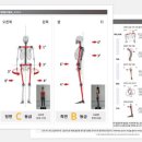 필라테스헬렌