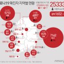 문산중앙병원 이미지
