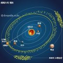 네티즌 포토뉴스( 2020 8/ 14 - 8/ 15 ) 이미지