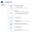 청학부동산 공인중개사사무소 이미지