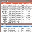 그림책놀이지도사 1급 자격증 과정 이미지