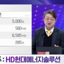 나우이엔지 네이버블로그