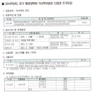 경남대학교 행정대학원 이미지