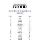 브라보 퍼블릭 스크린골프 이미지