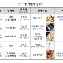 주식회사 용감한형제