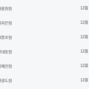 노브랜드예천호명점 이미지