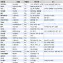 진인터내셔널 이미지