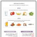 송담한의원 네이버블로그