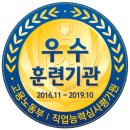 SW융합학원 이미지
