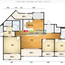 센트리버@(7단지) 이미지