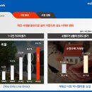 여울산업개발