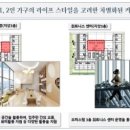 방배초교 사거리 이미지