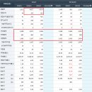 동양이엔피(주) 이미지