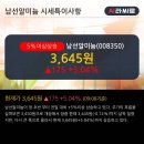 남선상회